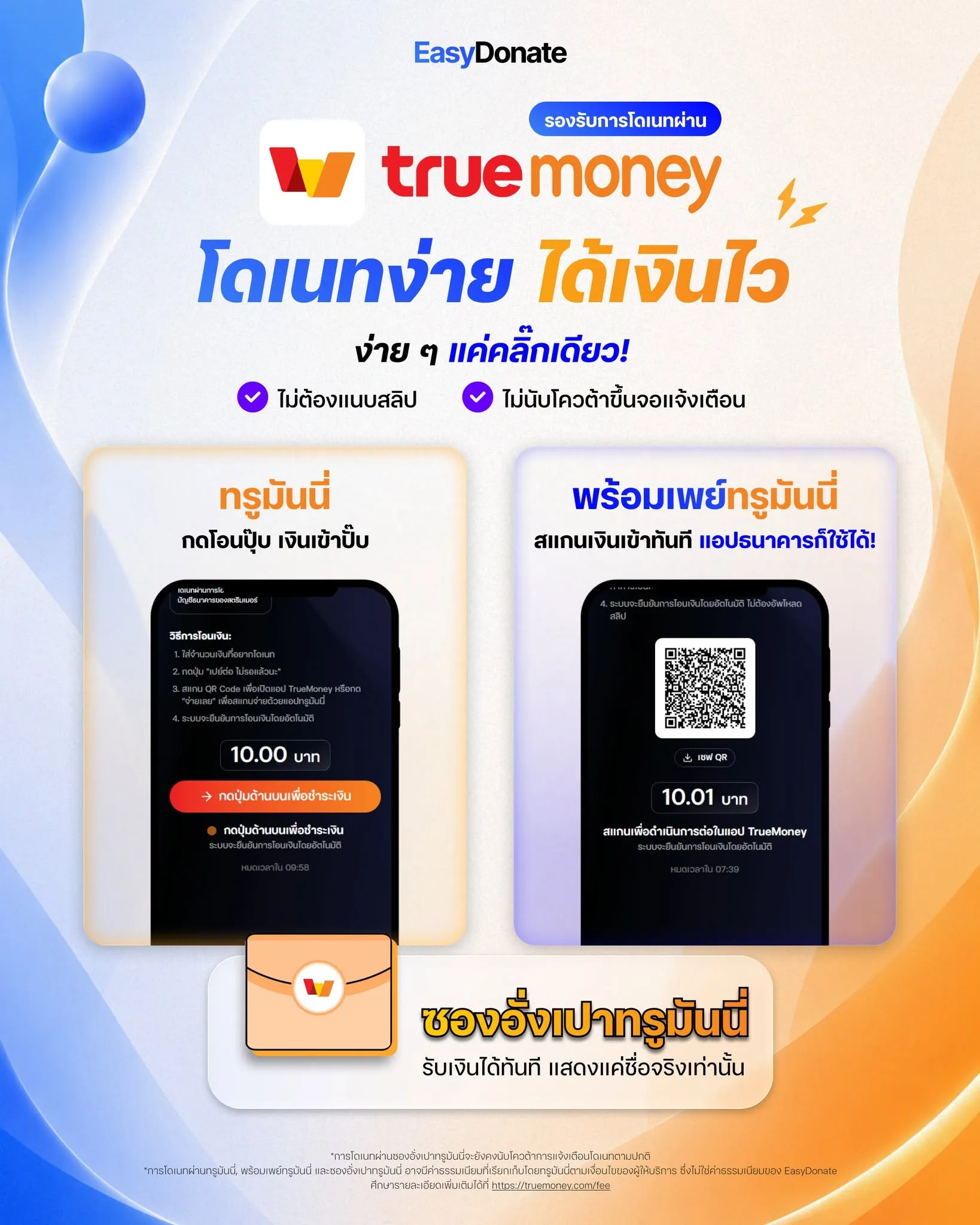 ตัวอย่างภาพประกอบโพสต์ของ EasyDonate
